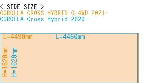 #COROLLA CROSS HYBRID G 4WD 2021- + COROLLA Cross Hybrid 2020-